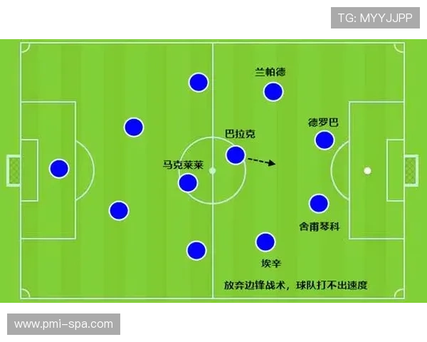 沃克技术特点：速度优势突出，防守稳健，边路攻防转换能力持续提升