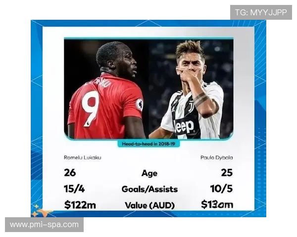 从巴勒莫天才到尤文接班人：迪巴拉的崛起轨迹