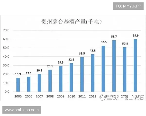 山东泰山进攻问题凸显：创造充足但终结能力不足，影响争冠走势