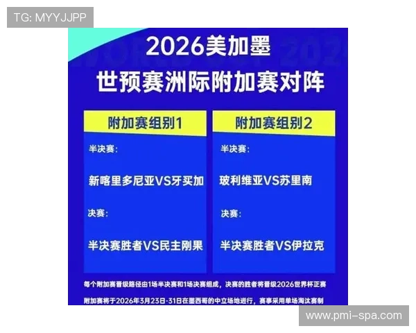 2026世界杯球队最少踢几场会出局