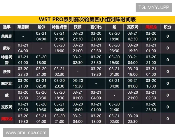 哥伦比亚2026世界杯小组赛出线前景分析:能否突围死亡之组 哥伦比亚2026世界杯小组赛出线前景分析:能否突围死亡之组